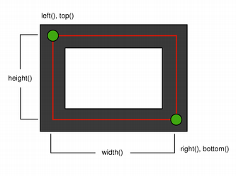 ../../_images/qrectf-diagram-two.png